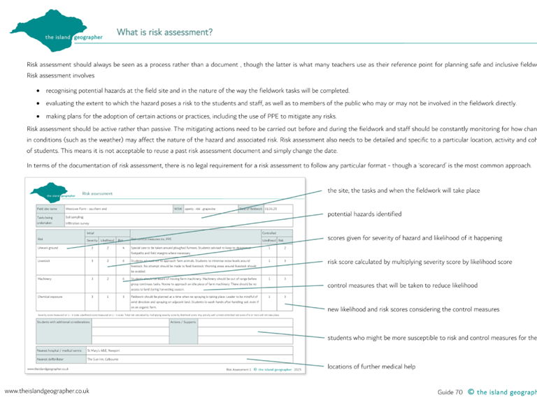 What is risk assessment?