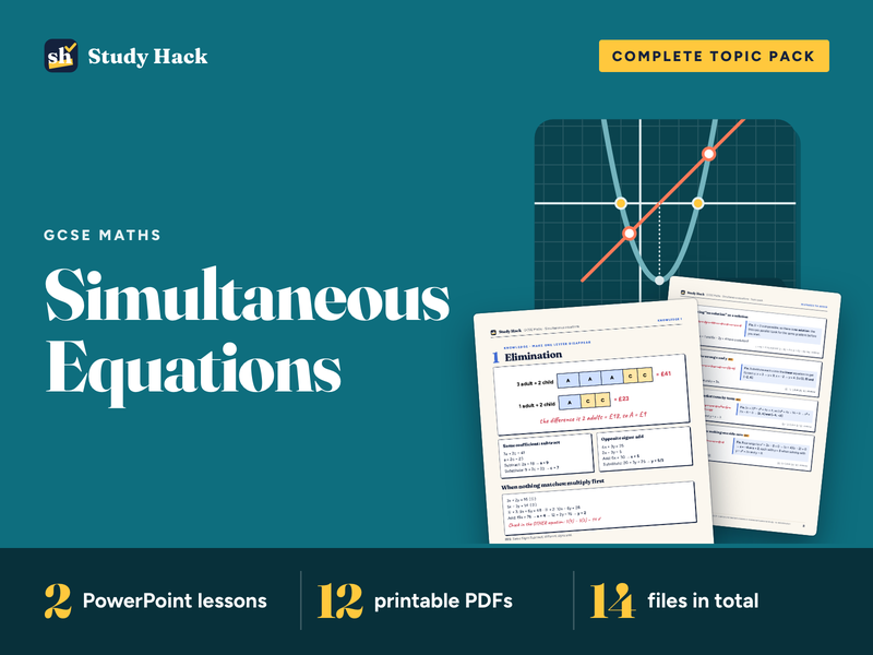 GCSE Simultaneous Equations Complete Pack
