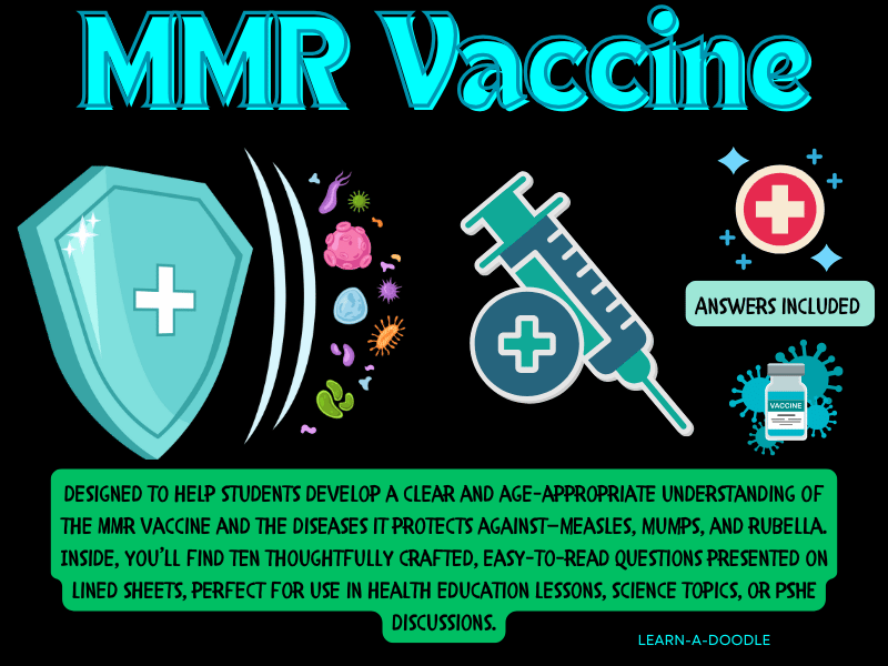 MMR Vaccine Question & Answer Package: Understand Measles, Mumps & Rubella