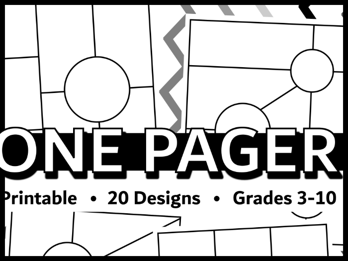 One Pager Template Pack | 20 Blank Unique Designs | All About Me & Cross-Curricular Display