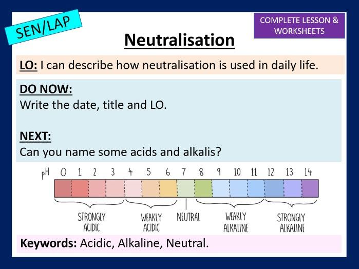 Neutralisation in daily life