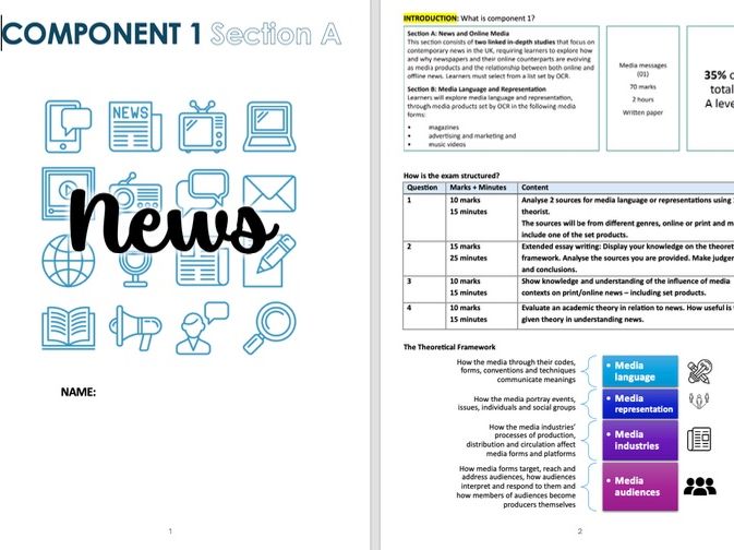 OCR A Level Media Studies - Newspapers Booklet