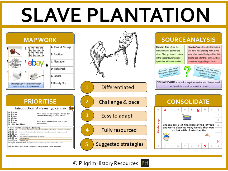 KS3 Slavery: Life on the Slave Plantations