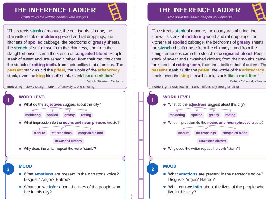 Language Analysis DESK MAT - Inference Ladder - GCSE Literature – Perfume by Patrick Suskind
