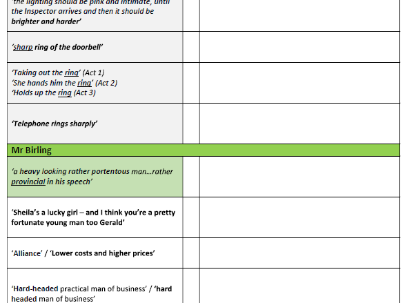AIC Quotes by Character Revision Sheet