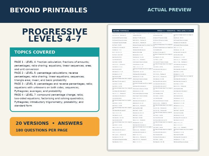 Progressive Maths Cover Work Levels 4–7 | 20 Mixed-Attainment Packs