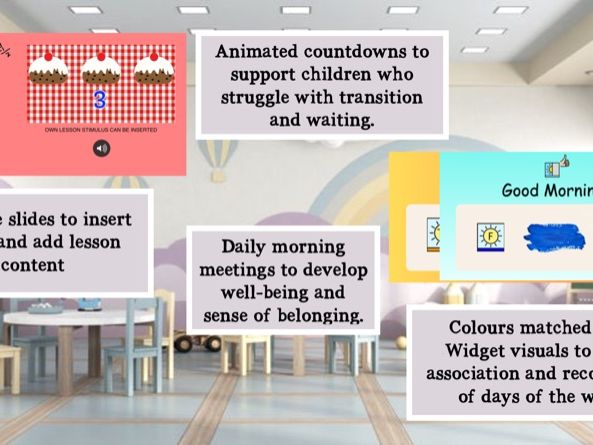 *EDITABLE* Daily Slides for SEN Learners