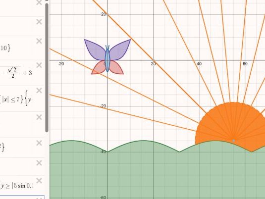 Desmos Art Project - Graphing Functions, Domain & Range; Modulus introduction