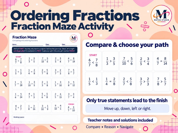Ordering Fractions | Maze Activity