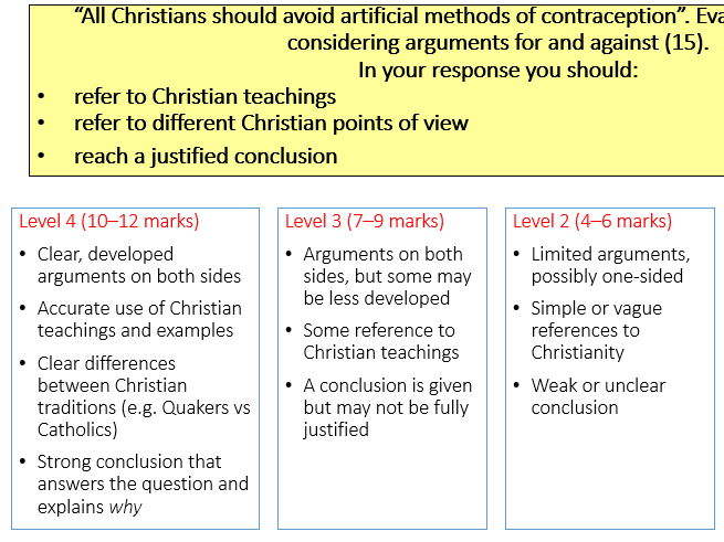 Marriage and Family Revision