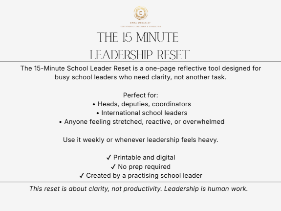 15 Minute Leadership Reset