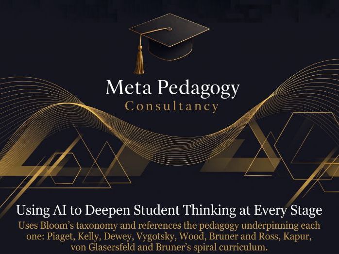 The Cognitive Debt Framework: Using AI to Deepen Student Thinking - 5 Stage Model for Teachers