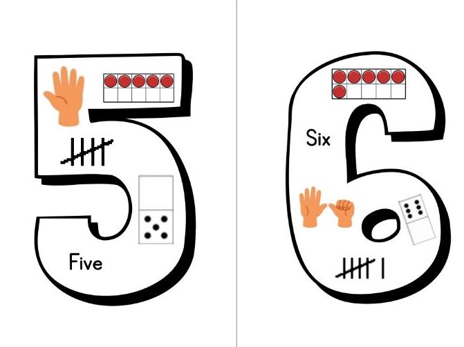 1-10 visual representations