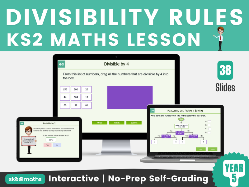 Divisibility Rules - Interactive Digital Lesson and Activities for KS2 Maths