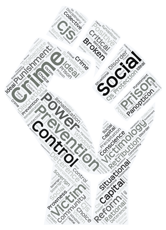 *UPDATED Summer 2020* AQA A Level Sociology Crime Control and