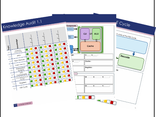 J277- Topic 1.1 Retrieval Booklet - Computer Science GCSE