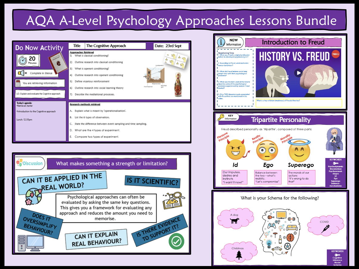 AQA A-Level Psychology Paper 2 Bundle | Approaches, Biopsychology & Research Methods Lessons