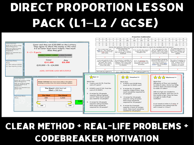 Direct Proportion & Unitary Method Lesson Pack | Functional Skills L1–L2 & GCSE Foundation | Workshe