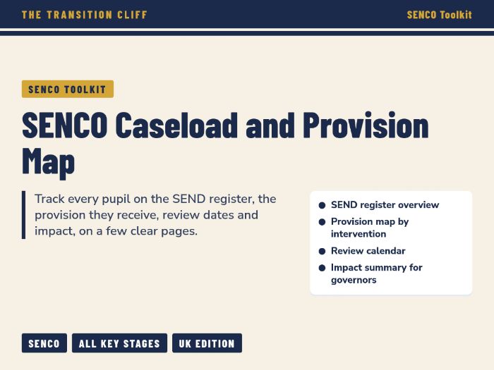 SENCO Caseload + Provision Map Tracker: Printable Templates for SEN Support and EHCP Pupils