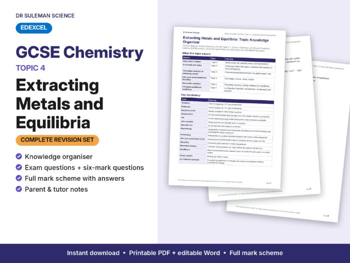 Edexcel GCSE Chemistry Topic 4 Extracting Metals & Equilibria Revision