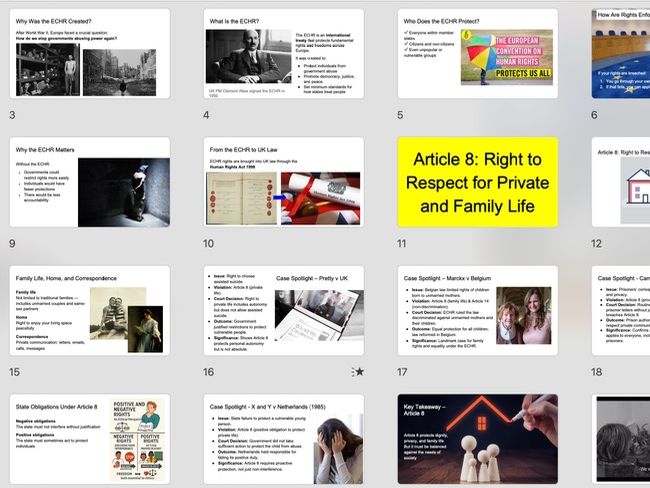 A Level Law: Human Rights Law – Articles 8, 10 & 11 PowerPoint (WJEC/AQA/OCR)