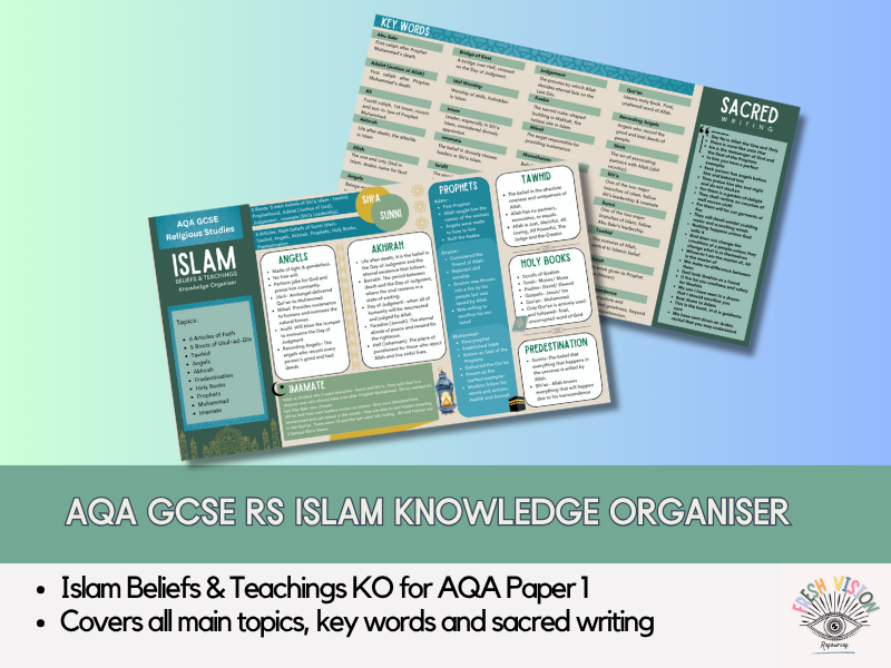 AQA GCSE Religious Studies: Islam Beliefs and Teachings Knowledge Organiser