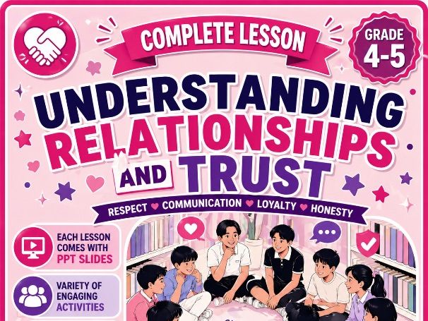 Relationships & Trust | Boundaries & Ethical Choices