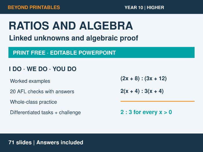Ratios and Algebra | I Do, We Do, You Do | Year 10 Maths Higher | Print Free