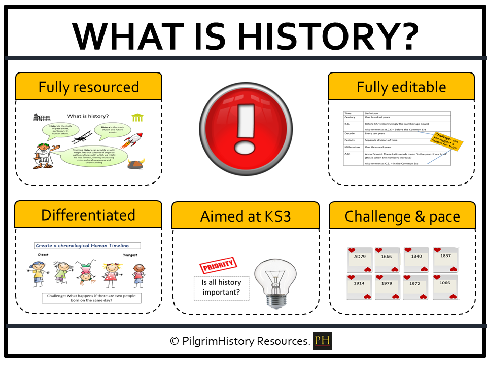 KS3 History skills: What is History?