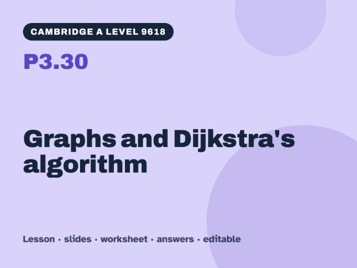 Cambridge A Level Computer Science 9618 – P3.30 Graphs and Dijkstra's algorithm – Lesson & Worksheet