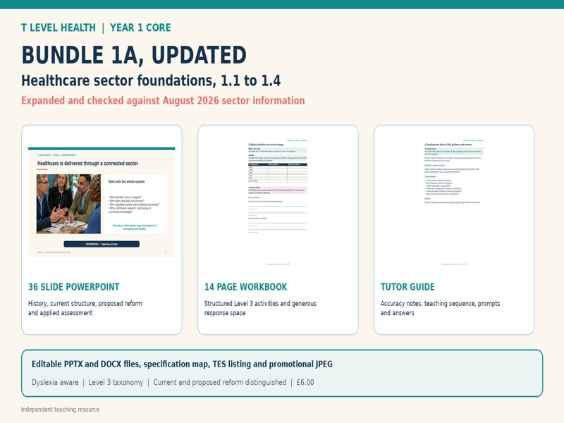 Pearson T Level Health, Healthcare Sector Foundations, 1.1 to 1.4, Updated 2026
