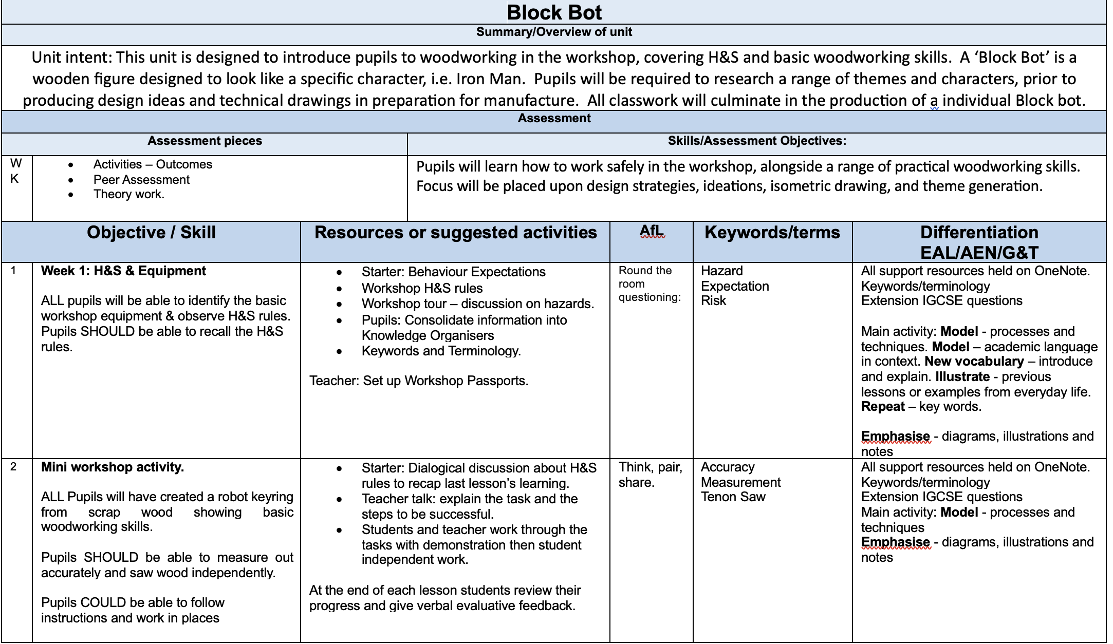 docx, 74.08 KB