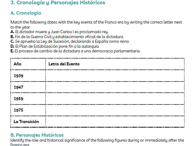 A-Level Spanish Resource La Dictadura de Franco (1939–1975) Spanish politics