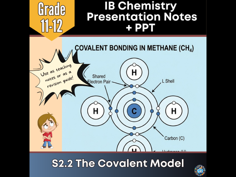 IB DP Chemistry: S2.2 The Covalent Model – Teaching Notes & Editable PowerPoint 2026