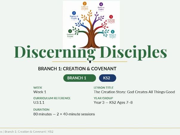 YEAR 3 FREE RE SLIDES/Creation and Covenant/Branch 1/Lesson 1