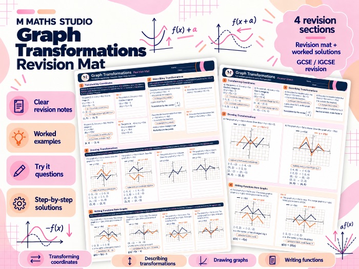 Graph Transformations | A3 Revision Mat