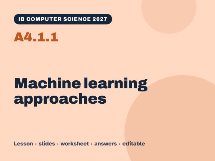IB Computer Science 2027 – A4.1.1 Machine learning approaches – Lesson & Worksheet