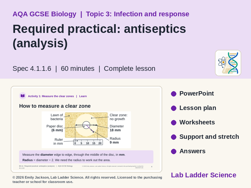 B3-11 Antisceptics Required Practical Analysis: AQA GCSE Biology