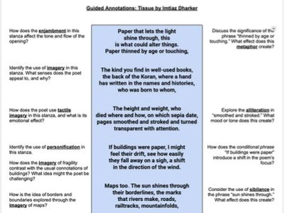 Guided Poetry Annotation: Tissue (Imitiaz Dharker)