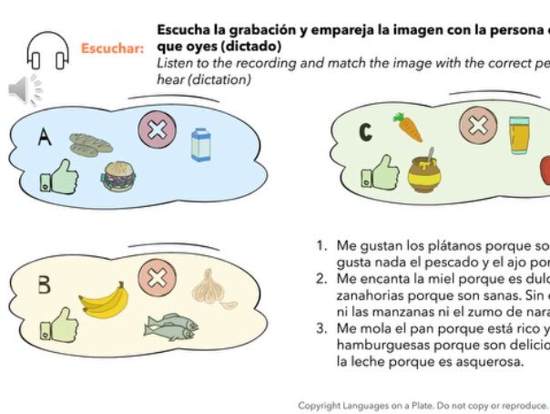 ¿Por qué te gusta este plato? - Food Adjectives and Opinions in Spanish