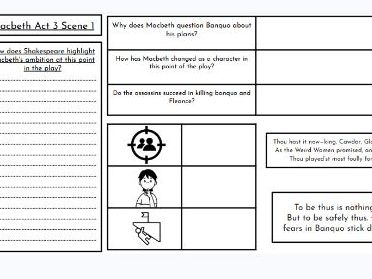 Macbeth Act 3 Scene One - One Pager