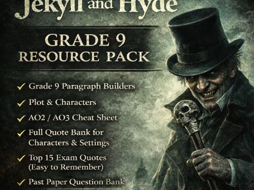 Jekyll & Hyde Grade 9 Pack + Quotes / Context / AO2 / Character Sheets/ Questions