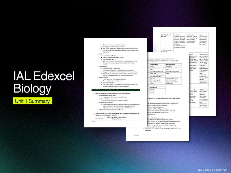 Edexcel IAL Unit 1 Biology Complete Summary