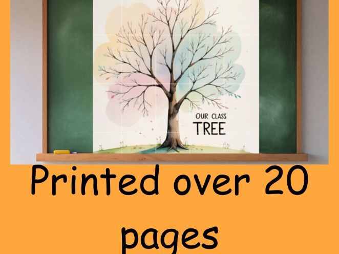 Growth Mindset Display Board- Our Class Tree
