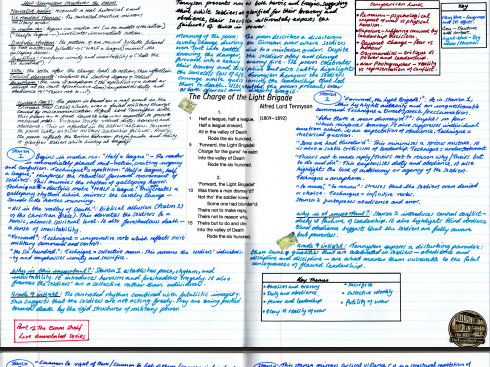 Charge of the Light Brigade : GCSE Live Annotation Model (2x A3) Power and Conflict Poetry Grade 7-9