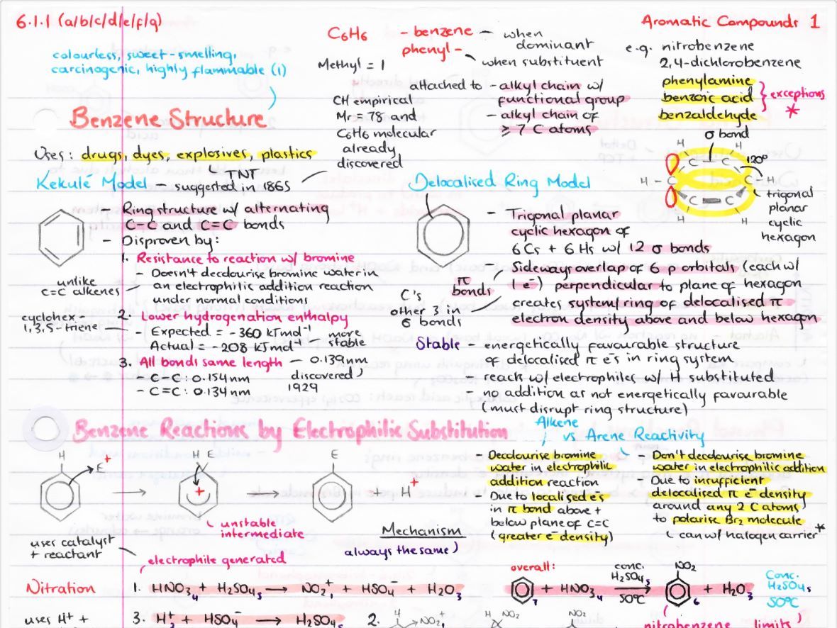A Level Chemistry For Adults At Jonathan Whelchel Blog