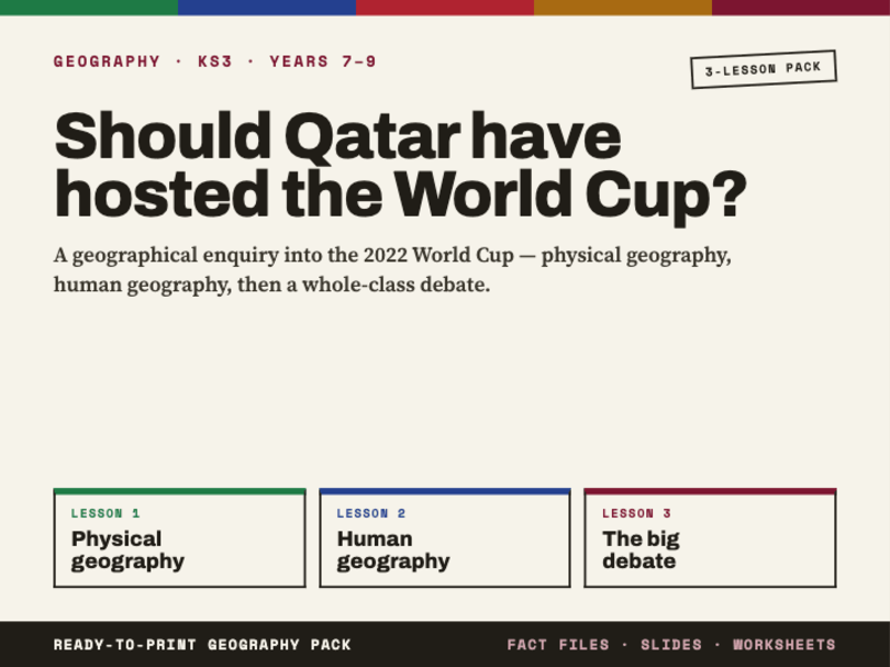 2022 World Cup - Qatar Debate