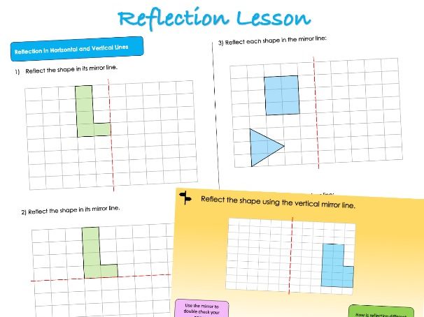 Year 5 Position and Direction - Reflection in Horizontal and Vertical Lines Lesson