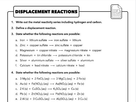 4.7 Displacement reactions (Extracting metals), AQA Chemistry