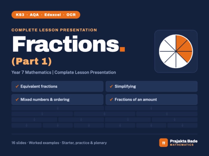 Year 7 Maths | Fractions 1 | Lesson PPT
